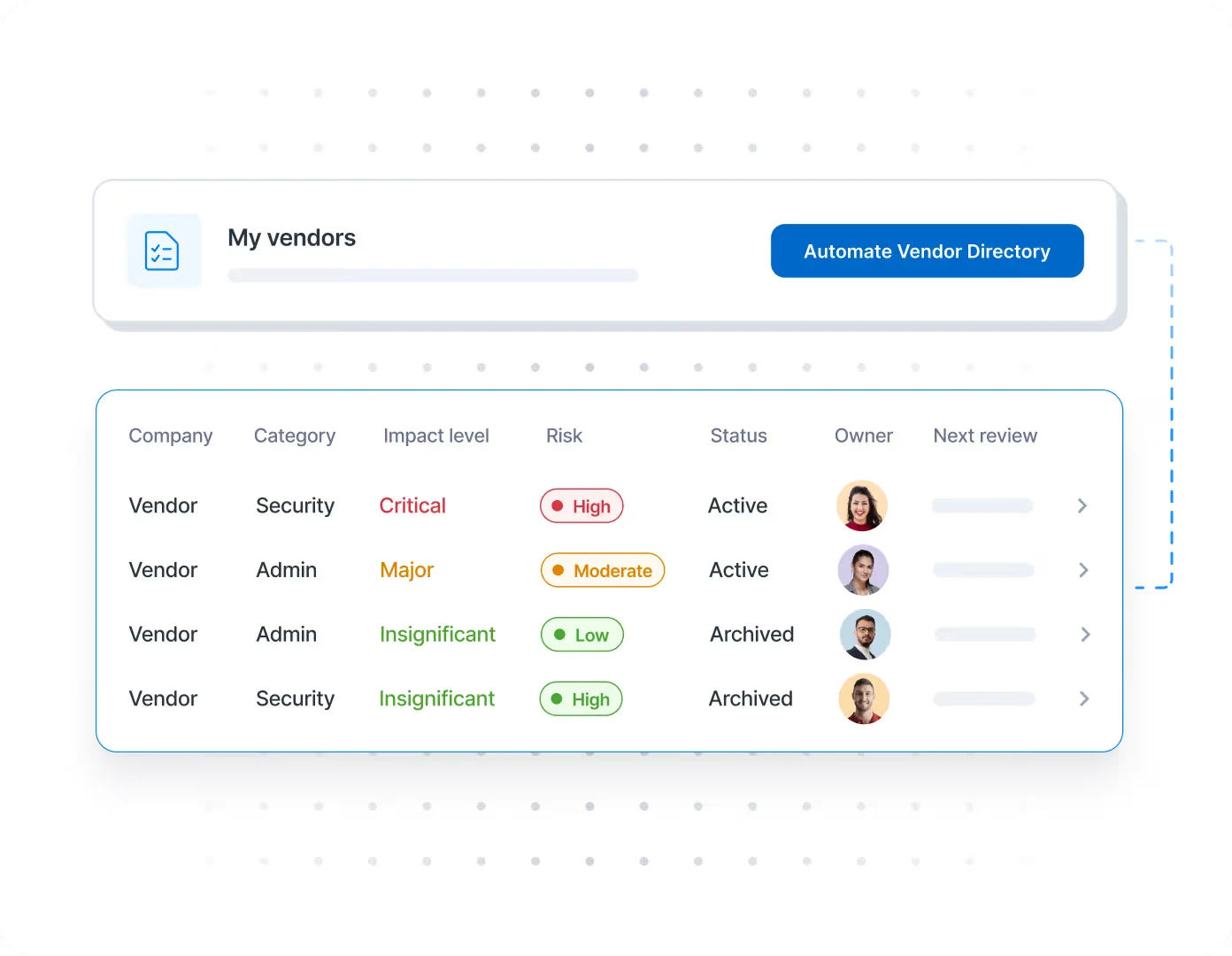 VRM（ベンダーリスク管理）